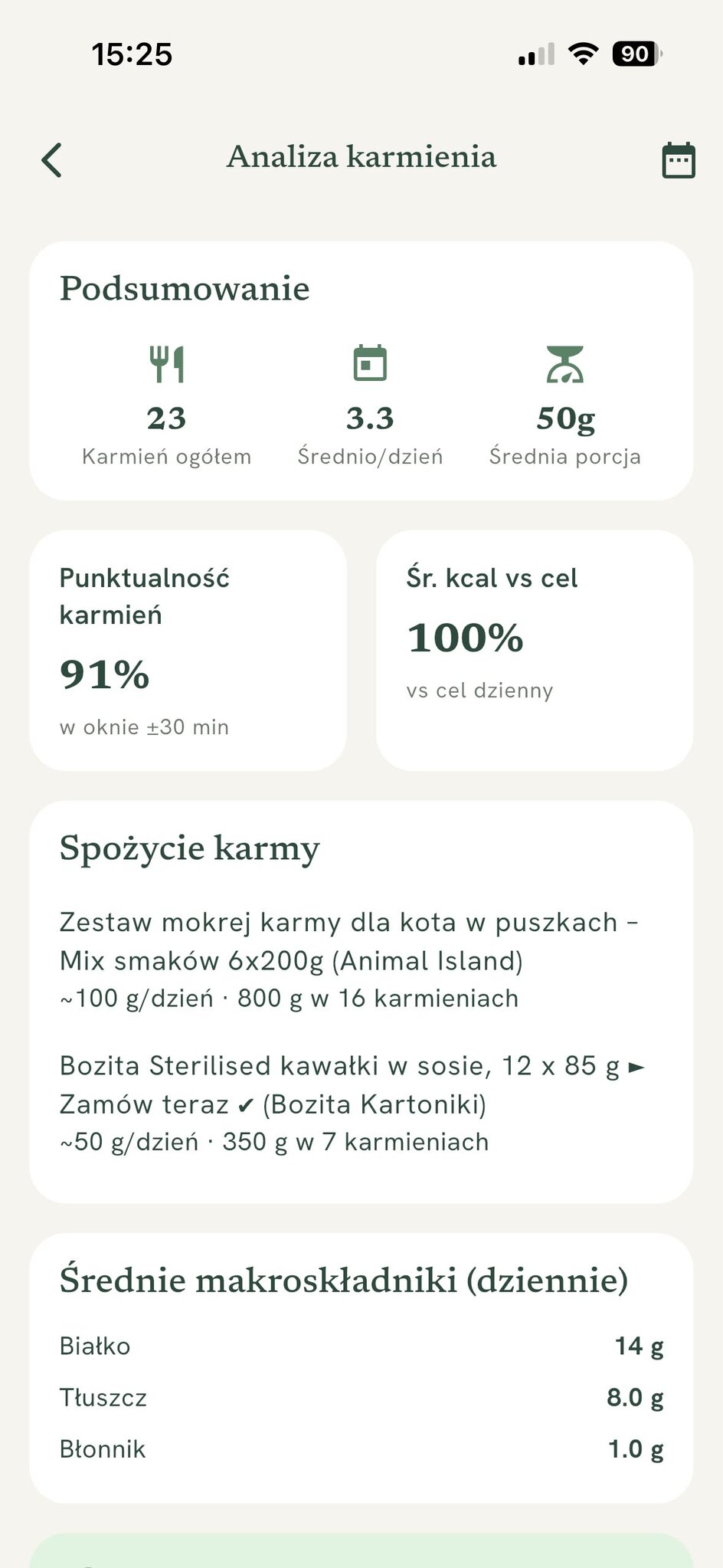 ApkaŁapka: analiza zdrowia